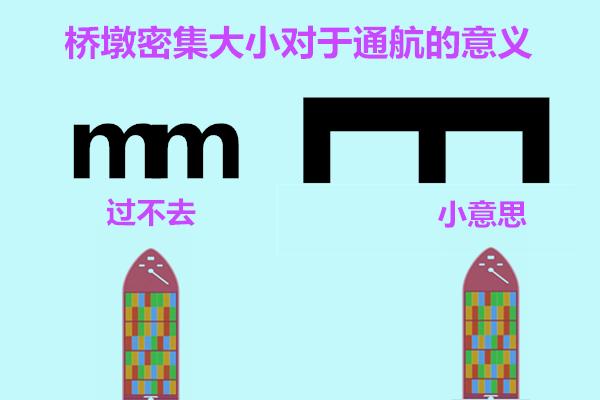 ݺ{򿼑]Tնٶy}
