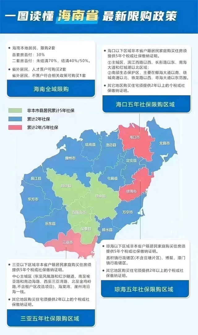 2021꺣ʡُʲô